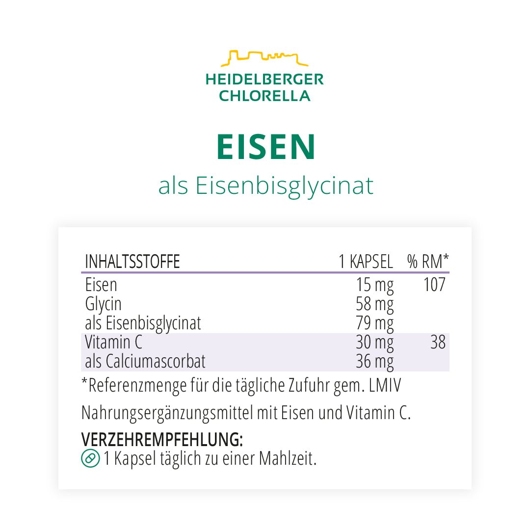 Eisen als Eisenbisglycinat Kapseln -Heidelberger Chlorella GmbH