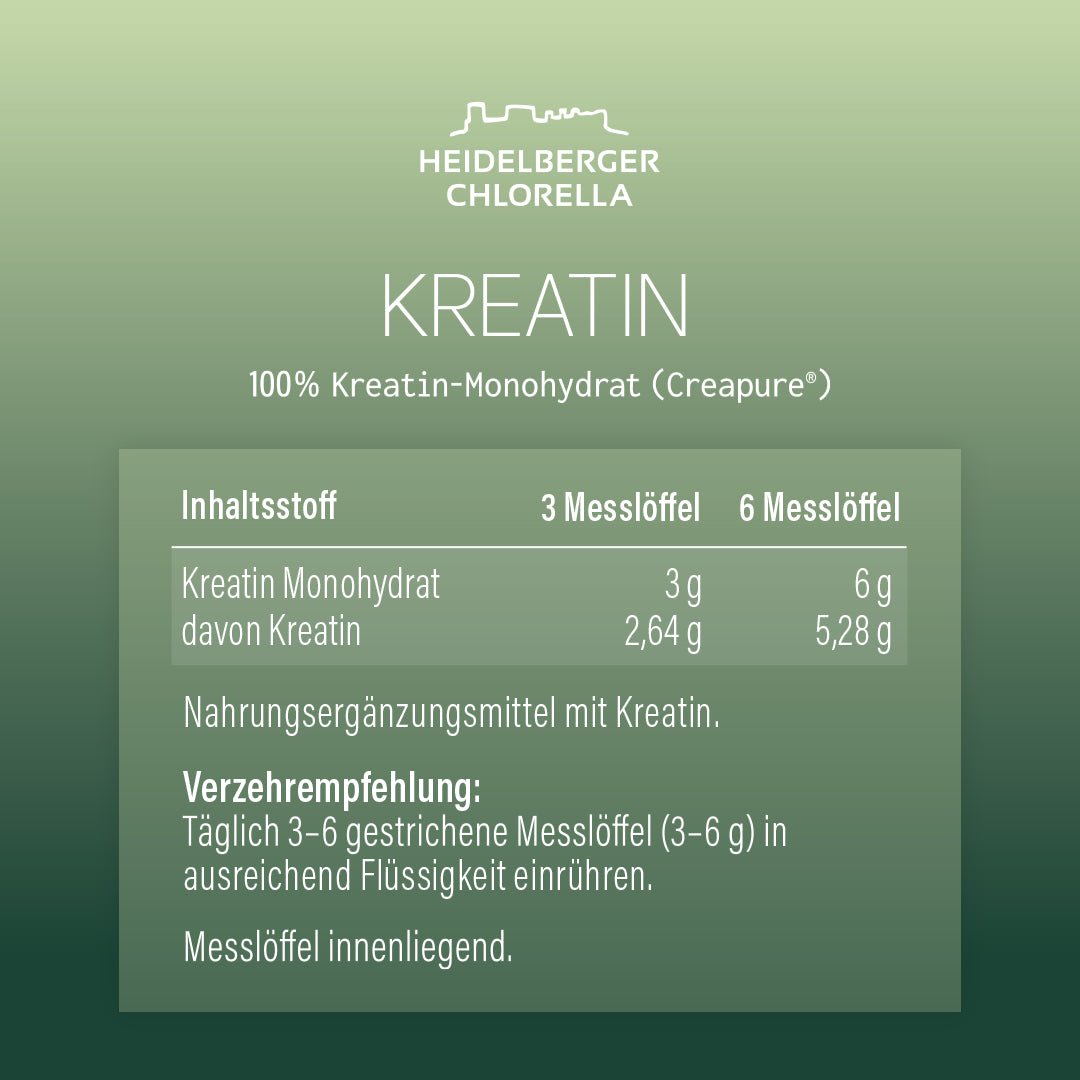 Kreatin -Heidelberger Chlorella GmbH