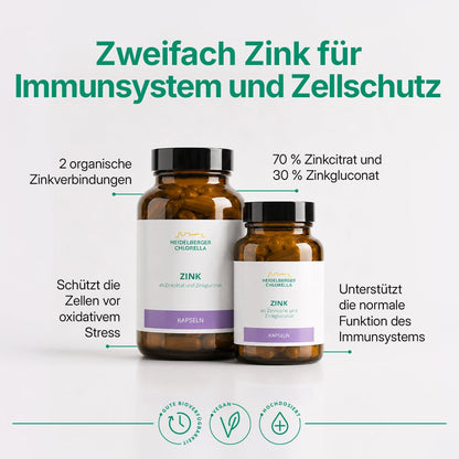 Zink als Zinkcitrat und Zinkgluconat Kapseln -Heidelberger Chlorella GmbH